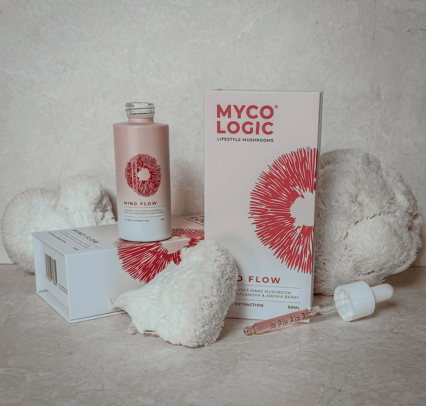 mycologic